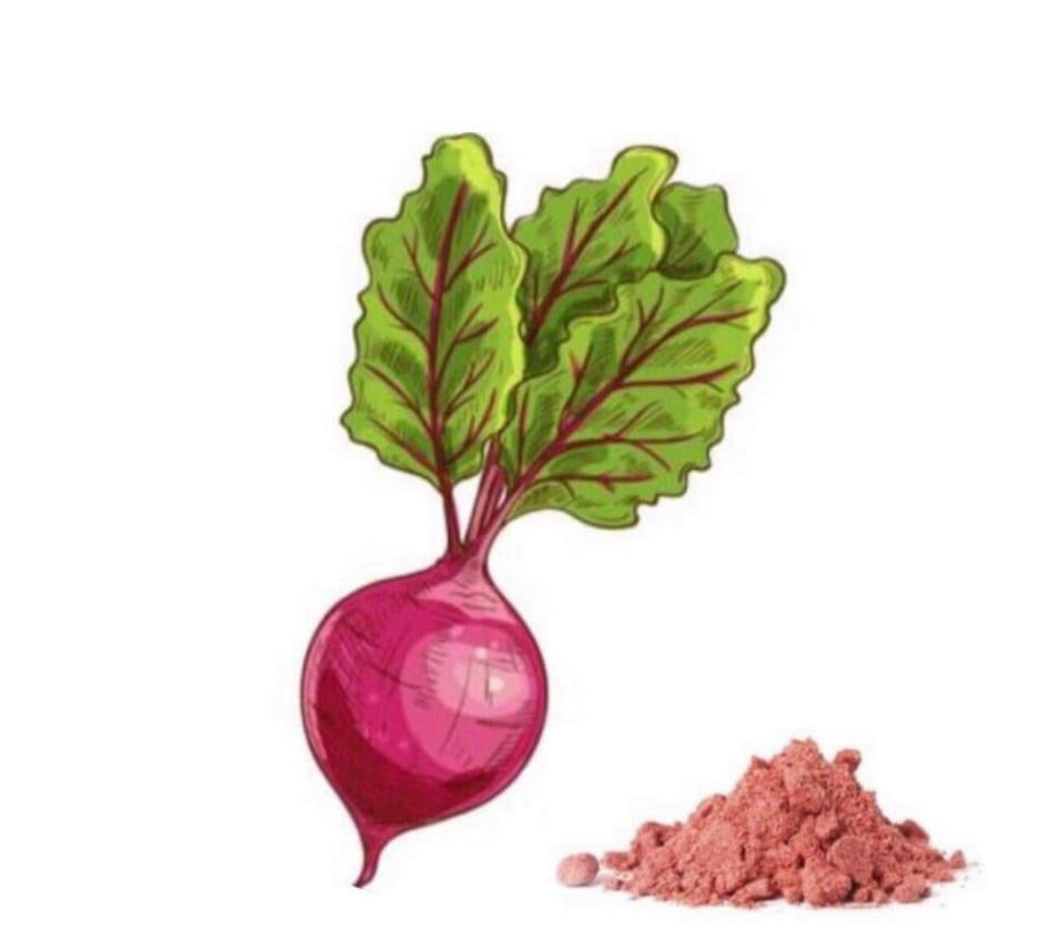 Benefits of Beetroot